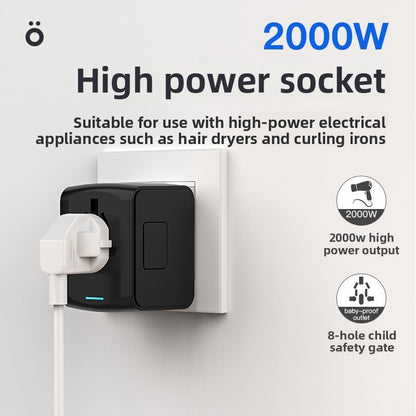 Multi-Function Travel Power Adapter with USB Ports