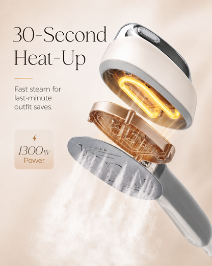 Portable 2-in-1 Iron & Steamer for Travel - Adjustable Heat