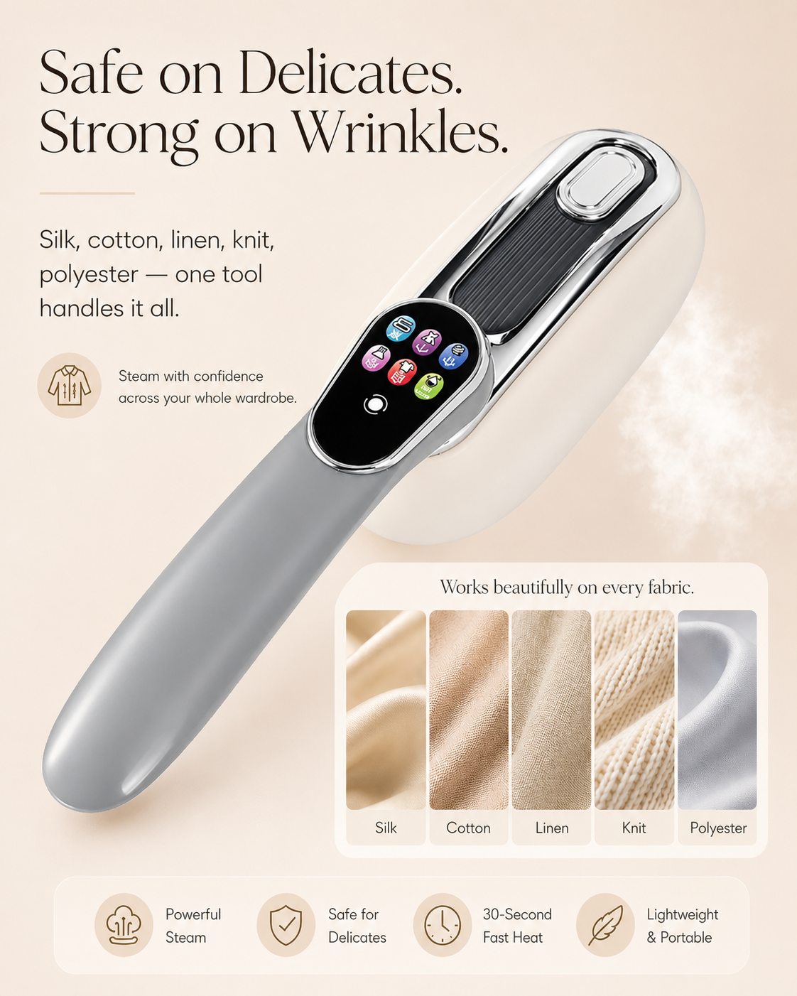 Portable 2-in-1 Iron & Steamer for Travel - Adjustable Heat